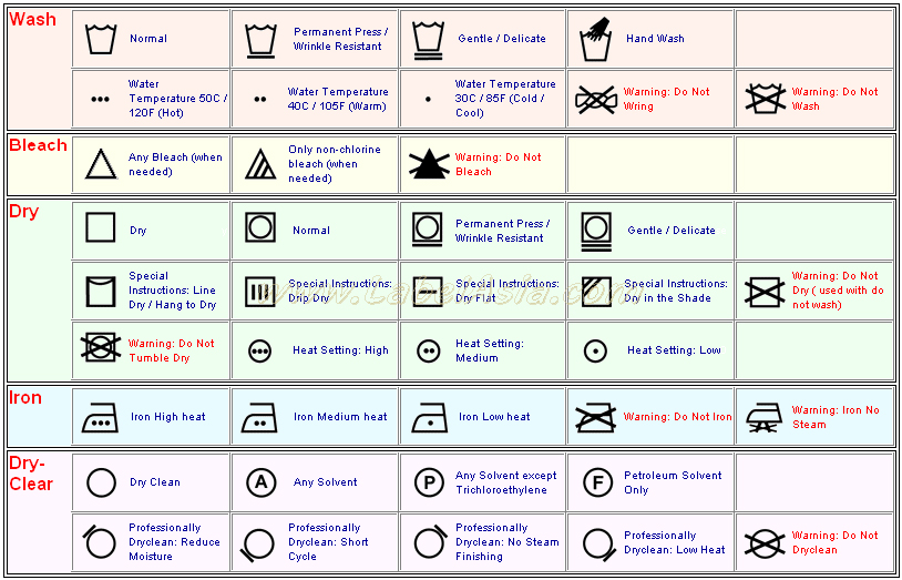 Etiquettes RB Labels
